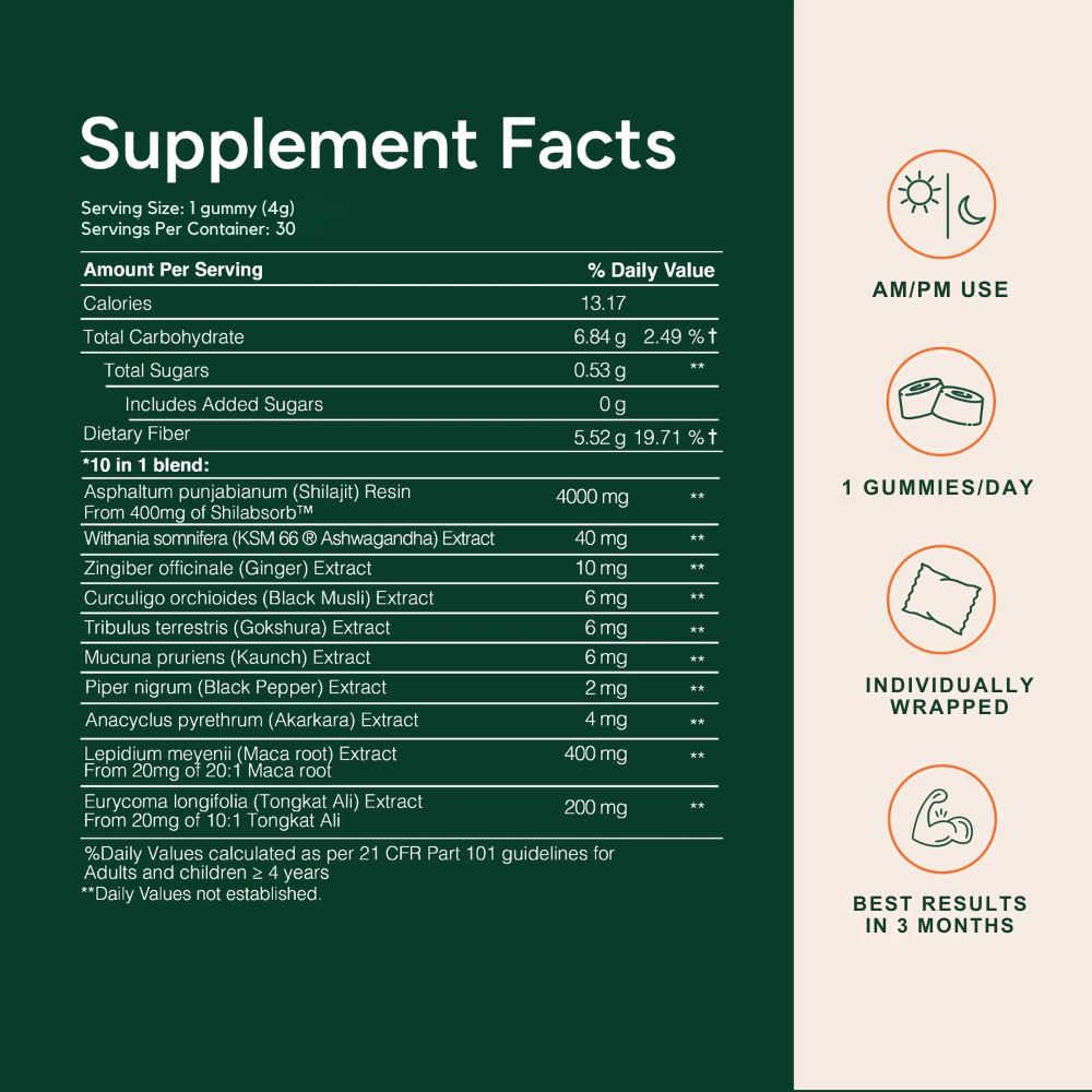 SUPREMEMALE™ |  Get +2 Inches Longer & Rock Hard