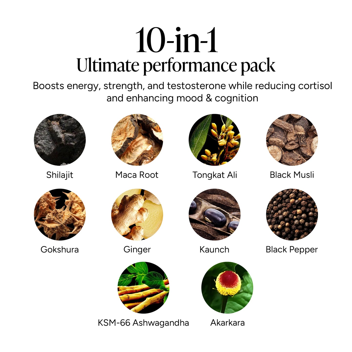SUPREMEMALE | Support Healthy Blood Flow and Reclaim Your Confidence