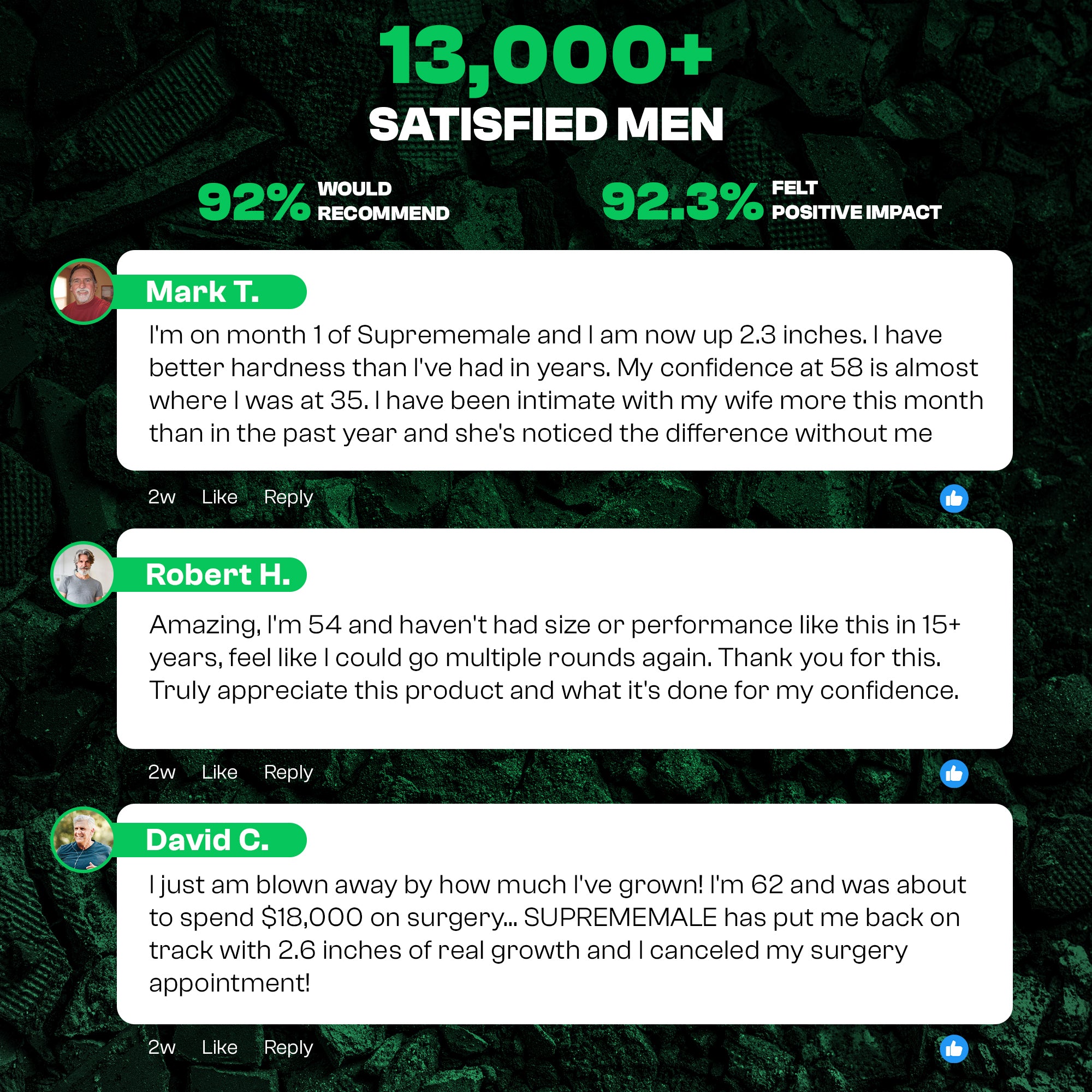 SUPREMEMALE™ |  Get +3 Inches Longer & Rock Hard (SALE)