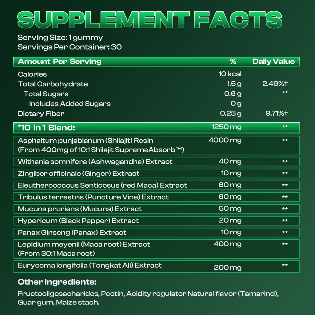 SUPREMEMALE™ | 10-in-1 Performance Gummies (SALE)